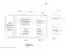 Fig. 07 - Implement and a method for obtaining information related to said implement