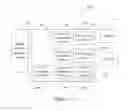 Fig. 07 - Implement and a method for obtaining information related to said implement