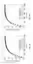 Fig. 30 - Sorption-based atmospheric water harvesting device