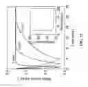 Fig. 32 - Sorption-based atmospheric water harvesting device