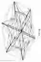 Fig. 02 - TENSIONAL SPACE FRAME STRUCTURE