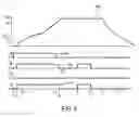 Fig. 08 - Method for managing a breakdown of a turbine engine starter valve