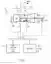 Fig. 02 - Bleed air compensated continuous power assurance analysis system and method