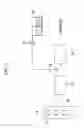 Fig. 02 - Method and system of urea solution level measurement adjustment, display and heater operation