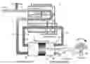 Fig. 01 - Power generation using enthalpy difference gradient for subatmospheric regenerative piston engine