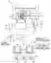 Fig. 01 - Control device