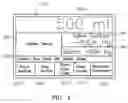 Fig. 06 - Fluid waste collection and disposal system and method