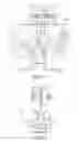 Fig. 02 - Servovalve assembly