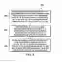 Fig. 10 - Systems and methods for single handed operation of an adjustable stand