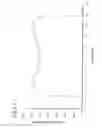 Fig. 08 - Light emitting device