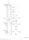 Fig. 05 - Motor vehicle lighting module, and lighting and/or signalling device provided with such a module