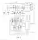 Fig. 08 - Air conditioning system