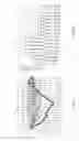 Fig. 07 - Systems for automated loading of blastholes and methods related thereto
