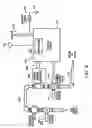 Fig. 07 - Water meter and leak detection system