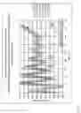 Fig. 07 - Short aspiration detection in a clinical analyzer