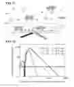 Fig. 08 - Optical detection device and optical detection method