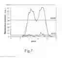 Fig. 09 - Fluorescence immunoassay device based on integration of photonic crystal and magnetic beads and method thereof