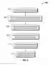 Fig. 04 - Rock sample preparation method by using focused ion beam for minimizing curtain effect