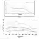 Fig. 07 - METHOD FOR DETECTING ANALYTES USING DIELECTROPHORESIS RELATED APPLICATIONS