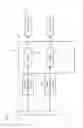 Fig. 02 - Gas chromatograph