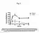 Fig. 06 - HYDROGEN SULFIDE DETECTING APPARATUS
