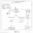 Fig. 02 - Methods and compositions for the positive selection of protein destabilizers