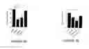 Fig. 09 - OmpA in vaccine compositions and as diagnostic targets
