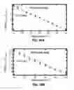 Fig. 54 - Functionalized chromophoric polymer dots and bioconjugates thereof
