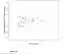 Fig. 07 - METHOD FOR DETERMINING RISKS ASSOCIATED WITH CARDIOVASCULAR DISEASES
