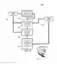 Fig. 06 - Chemical sensing system