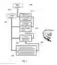 Fig. 07 - Chemical sensing system