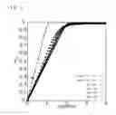 Fig. 09 - Simulation Device, Recording Medium, and Simulation Method