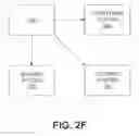 Fig. 08 - Navigation based on radar-cued visual imaging