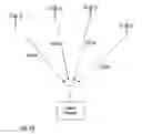 Fig. 06 - TDOA-based positioning system using terrestrial wireless signal sources