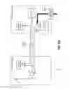 Fig. 07 - GNSS receiver to antenna communications