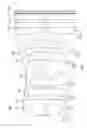 Fig. 02 - Optical imaging lens assembly, image capturing device and electronic device