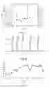 Fig. 03 - Reduced distortion spectacle lens