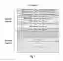 Fig. 02 - QUANTUM CONFINED STARK EFFECT ELECTROABSORPTION MODULATOR ON A SOI PLATFORM