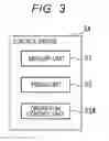 Fig. 04 - Projector and operation control method