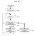 Fig. 10 - Projector and operation control method