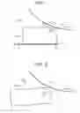 Fig. 06 - Cleaning blade and image forming apparatus including cleaning blade
