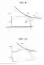 Fig. 07 - Cleaning blade and image forming apparatus including cleaning blade