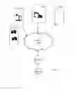 Fig. 07 - Deep learning architecture for maintenance predictions with multiple modes