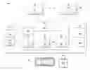 Fig. 01 - Autonomous vehicle application programming interface and communications systems and methods