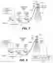 Fig. 05 - Programmable power supplies for cellular base stations and related methods of reducing power loss in cellular systems