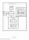 Fig. 02 - Auxiliary system and method implemented in electronic device