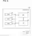 Fig. 09 - Electronic system, information processing device, and control method
