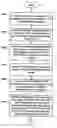 Fig. 01 - System and method for determining 3D orientation of a pointing device