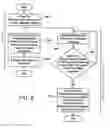 Fig. 07 - System and method for determining 3D orientation of a pointing device