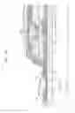 Fig. 30 - Display apparatus and method of manufacturing the same